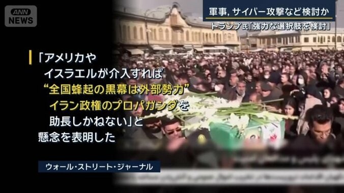 ウォール・ストリート・ジャーナル