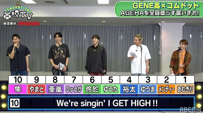 片寄涼太、顔をゆがませ「最後が一番おもしろくない！」GENE＆コムドットのグダグダ対決に喝！ 6枚目