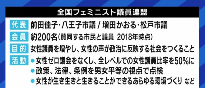 「女性の権利や社会進出を訴えたいという思いは同じだと思う」松戸市のVTuber「戸定梨香」の動画削除で、運営会社社長が全国フェミニスト議員連盟に呼びかけ 6枚目