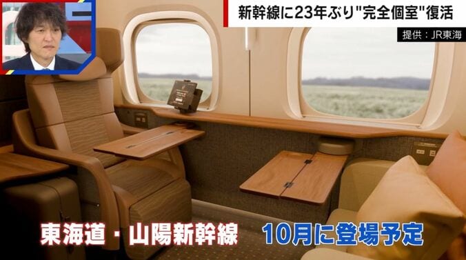 提供：JR東海