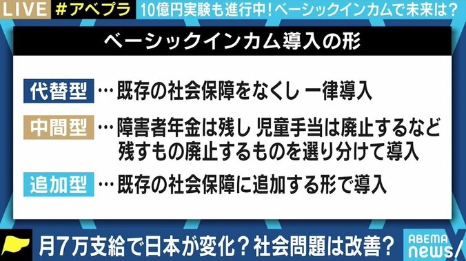 総額10億円配布の“前澤実験”にひろゆき氏「ベーシックインカムと呼ぶべきではない」 月7万支給で日本は変わるのか 8枚目