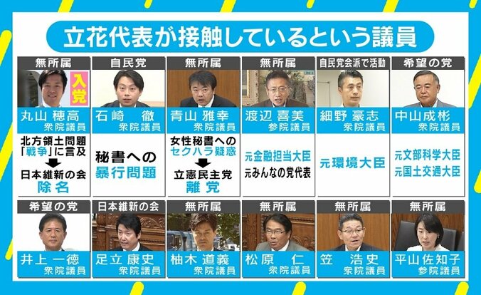 “有権者が生んだモンスター”N国・立花代表を直撃！躍進の裏に緻密な戦略、もう一つの“公約”は？ 7枚目