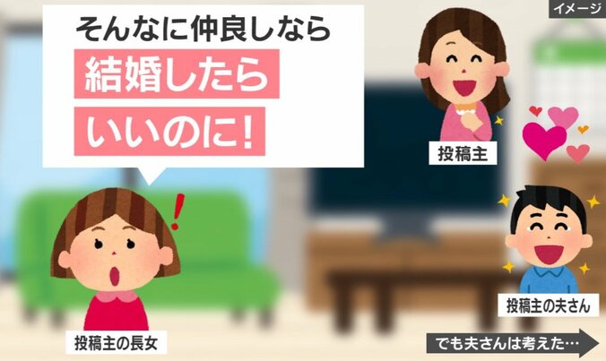 長女から受けたまさかの提案