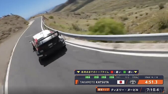 【写真・画像】雨のダウンヒルでラリー車が「すべってる」 豪快スライド→カウンターで立て直す神業「濡れてるのにこの速度」驚きの声　1枚目