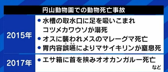 動物園で飼われるのは「かわいそう」? 札幌市で制定された“動物の福祉”条例から考える 4枚目