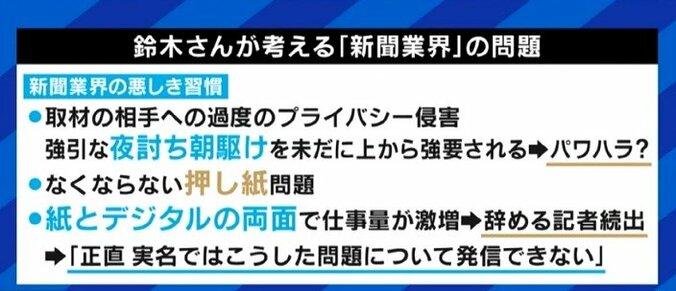 「Twitterでグチりたいだけなら“匿名社畜”でいいのでは」急増する“匿名記者アカウント”は卑怯者? 新聞業界の未来を憂う気持ちも… 5枚目