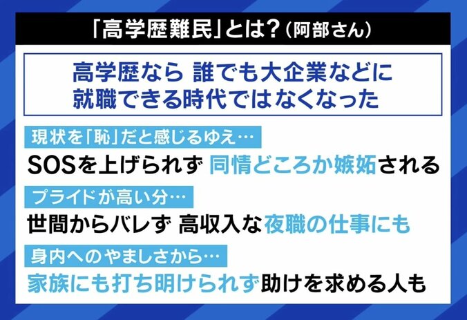 【写真・画像】就活やめ夜職を選ぶMARCH・早慶卒が増加？学歴の無駄づかい？ 明大卒・月収200万円の現役キャバ嬢に聞く「20代で稼ぐ100万円と、30代40代の100万円は価値が違う」　5枚目