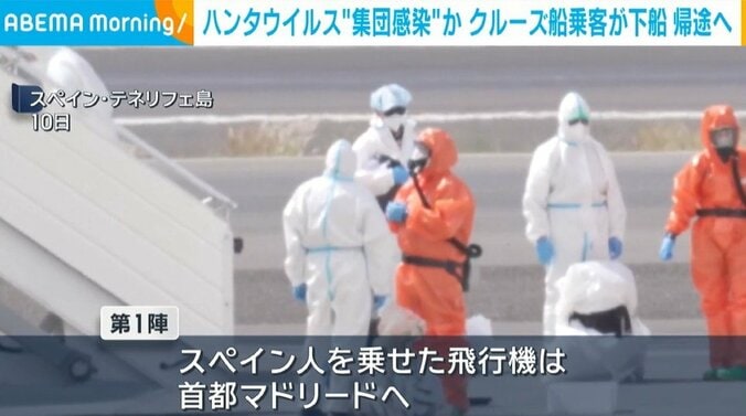 スペイン・テネリフェ島