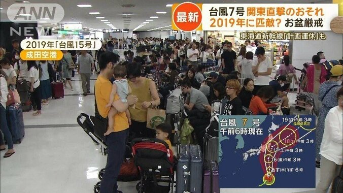 台風7号、関東直撃のおそれ　2019年に匹敵？　東海道新幹線は計画運休の可能性も 1枚目