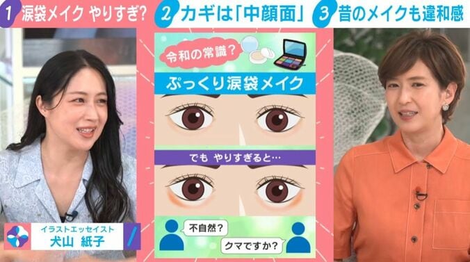犬山紙子氏、徳永有美キャスター