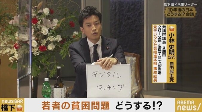 コロナ禍で深刻化…若者の貧困問題を解決するには?少子化対策の拡充、教育無償化を 3枚目