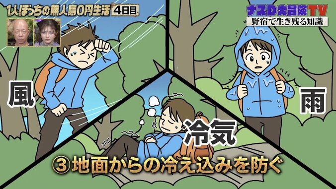 予期せぬ事態での野宿で“生き残る秘訣”をナスDが解説「雪の中で寝た方が暖かい」 2枚目