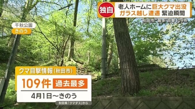 4月としてはすでに過去最多