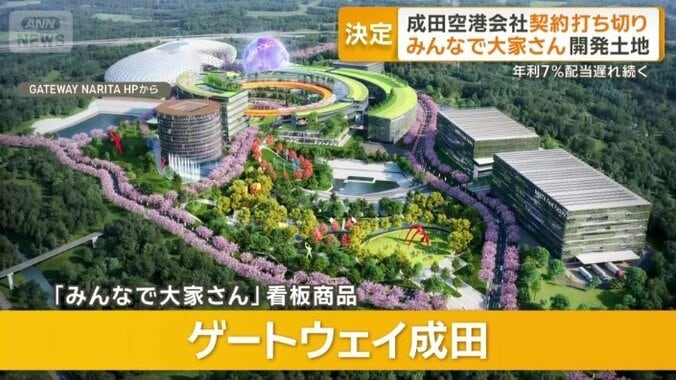 ゲートウェイ成田