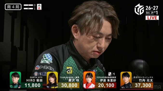 HIRO柴田