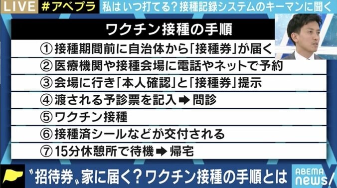 新型コロナに打ち勝つための“最低条件” ワクチン接種記録システムのキーマンと考える「アベノマスク」「10万円給付金」の反省から見えた教訓 8枚目