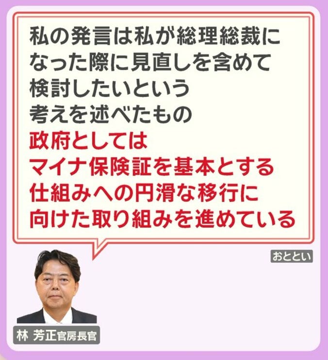 林官房長官（9日）