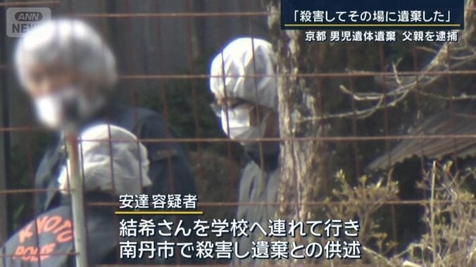 安達容疑者