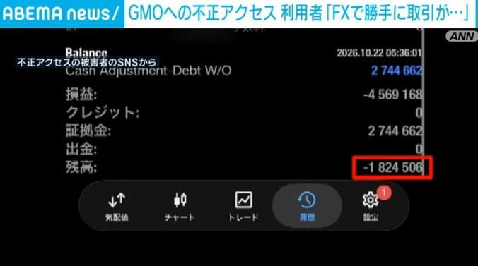 被害者のSNS