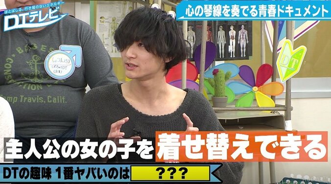 朝日奈央、「着せ替え好き」の男性にドン引き 3枚目