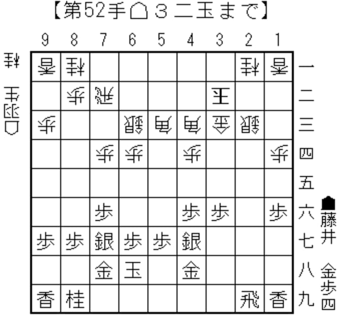 将棋・羽生善治三冠　藤井聡太四段との対局振り返る「藤井さんの研究量を感じる」 4枚目