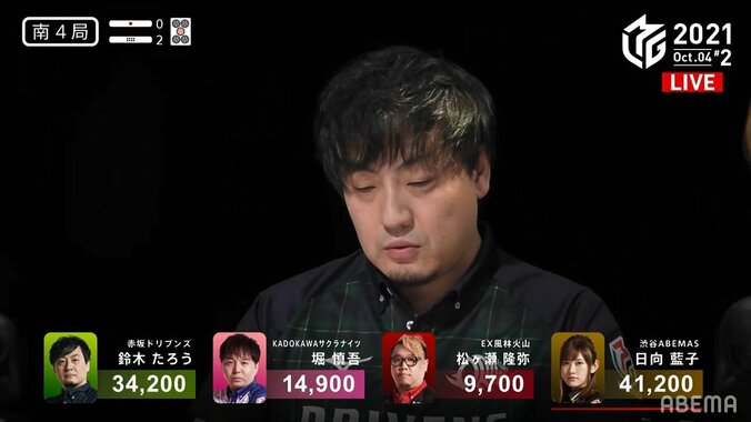 鈴木たろう、開幕日＆誕生日で“新ゼウス”披露 抑え気味の麻雀で初勝利／麻雀・Mリーグ 1枚目