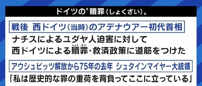 小山田辞任問題、“謝罪”の是非をめぐる議論は「レベルが低すぎる」 宮台氏「永久に責任を取り続けることで信頼を醸成」 5枚目