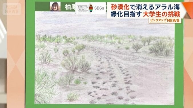柚原さんが描く未来図