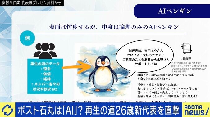 卒・石丸伸二案で後任は“AI”に？