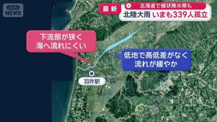 海へ流れる水は多くない