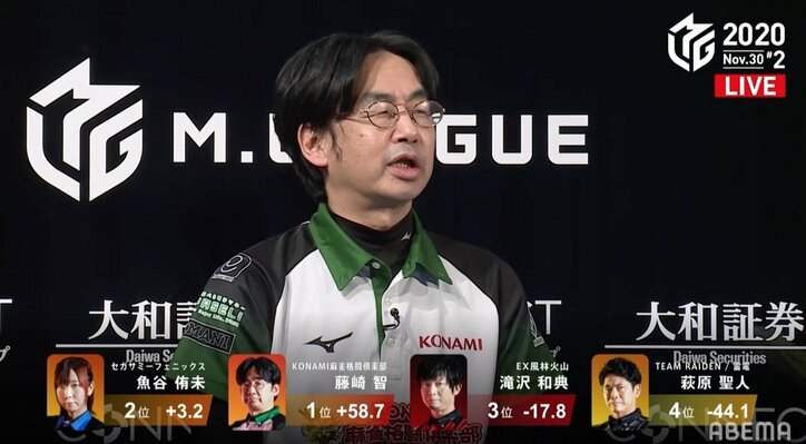 “忍者”なのに忍んでない!藤崎智、あえてのドラ暗カンで相手を金縛り まんまと親倍満でトップ/麻雀・Mリーグ