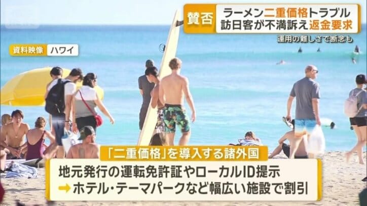 二重価格を導入する諸外国