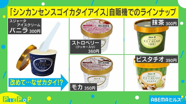“シンカンセンスゴイカタイアイス”の自販機が駅のホームに! SNS上の「硬い」の指摘にスジャータは「大変うれしい」