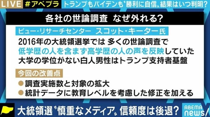 予測はまたも外れた? 大接戦の大統領選がこれからの共和党、アメリカの民主主義にもたらすものとは