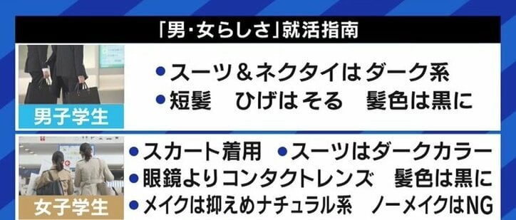 ステレオタイプを押し付ける「就活セクシズム」に夏野剛氏「企業次第だし、就活支援をビジネスにしている人たちも問題」