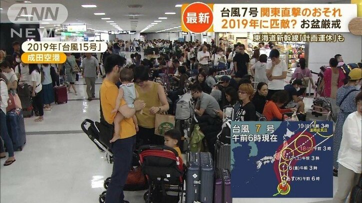 台風7号、関東直撃のおそれ　2019年に匹敵？　東海道新幹線は計画運休の可能性も