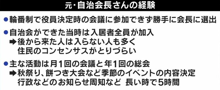 自治会の存在意義は？ 年会費1万円は高い？ 非加入でゴミ置き場「使用禁止」も