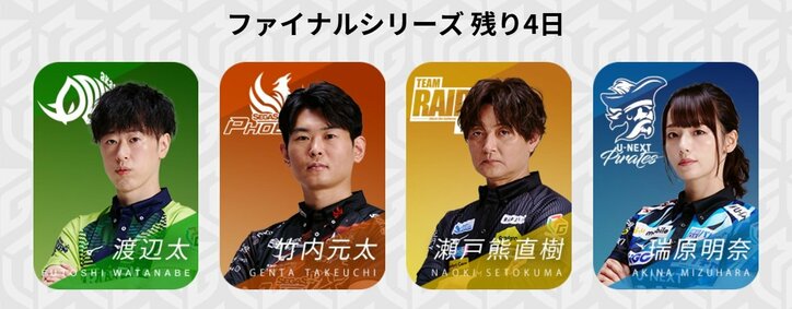 いよいよファイナル後半戦！すべてが決まる残り4日間・8試合／麻雀・Mリーグ