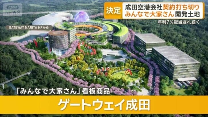 ゲートウェイ成田