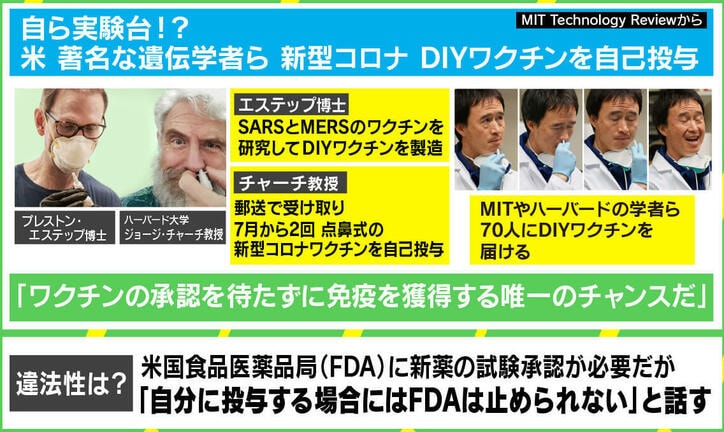 研究者自ら身体を実験台に…新型コロナ死者最多のアメリカで「DIYワクチン」違法性は？