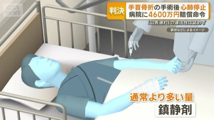通常より多い量の「鎮静剤」を投与