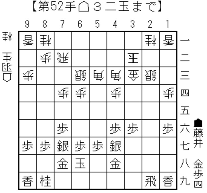 将棋・羽生善治三冠 藤井聡太四段との対局振り返る「藤井さんの研究量を感じる」