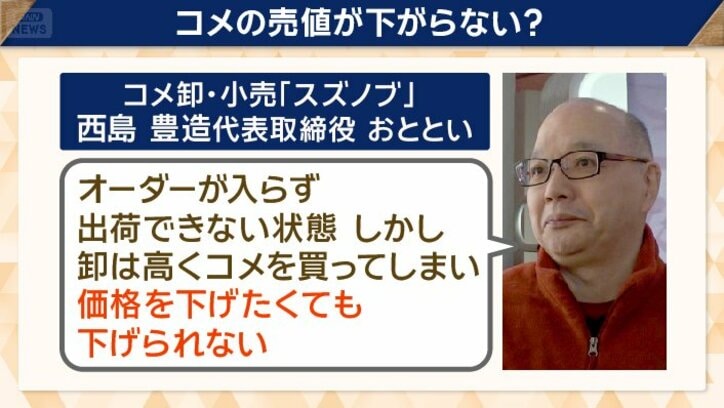 コメの売値が下がらない？
