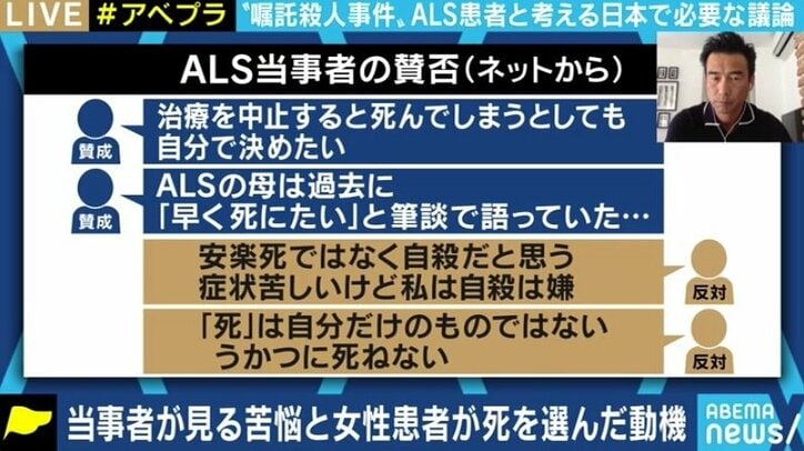 「コロナ感染者を非難する日本社会で、本当に安楽死が導入できるのか?」 ALS患者“嘱託殺人”事件から考える