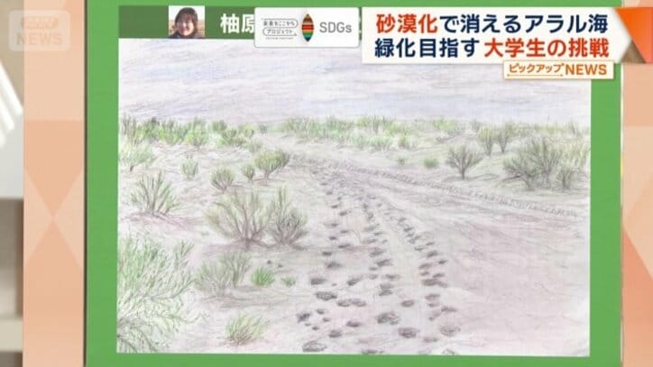 柚原さんが描く未来図