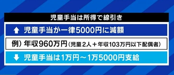 困窮者への10万円給付に再び批判の声…本当に困っている人への支援を阻んでいるのは、メディアや国民だった?