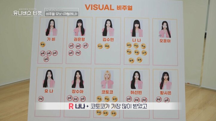 【写真・画像】「きれいだから二度見しちゃう」練習生たちの中でも一際注目浴びる美しさ！14歳の練習生、本格アイドルメイクで驚きの変身「かわいすぎる！」　3枚目