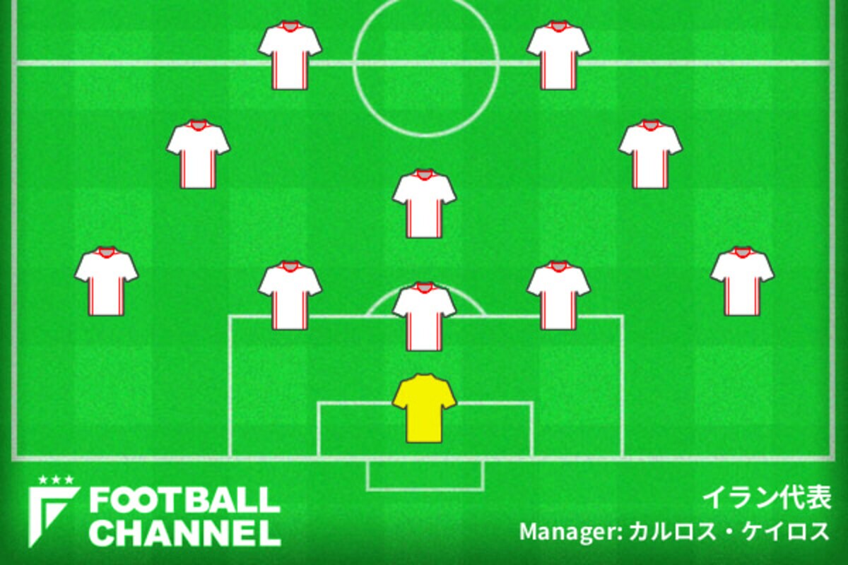 スタメン速報 イラン代表 ウェールズ代表戦先発メンバー発表 両エースそろい踏み フットボールチャンネル Fifa ワールドカップ 22 完全ガイド By Abema