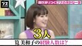 “経験人数”のベストアンサーは？筧美和子「3人」　『おぎやはぎの「ブス」テレビ』#123
