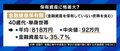 「どうしてNISAやiDeCoには触れず、“老後2000万円”しか報じないのか」高校で本格スタートの金融教育、本当に知識が必要なのは大人たち?
